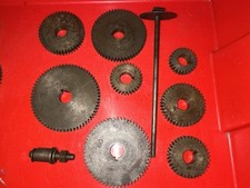 Zack Zyto Lathe Change Wheels Gears