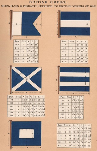 British empire signal - empire, &