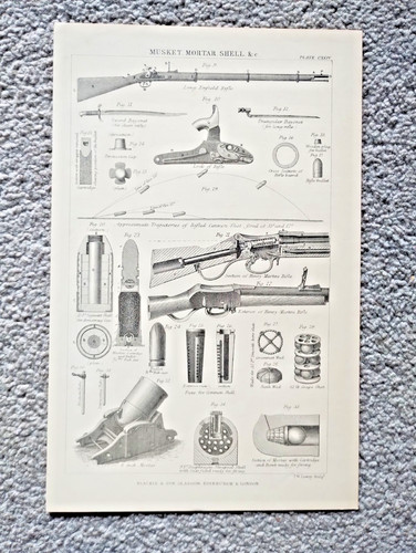 Examples musket guns - guns,