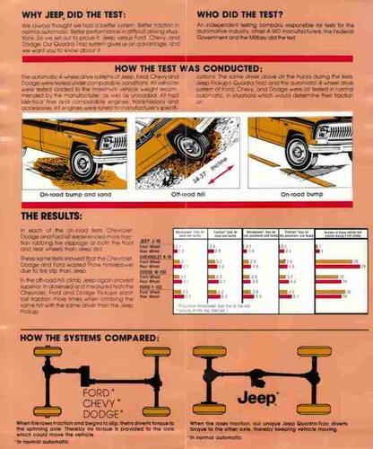 Photo 1977 jeep - photo,