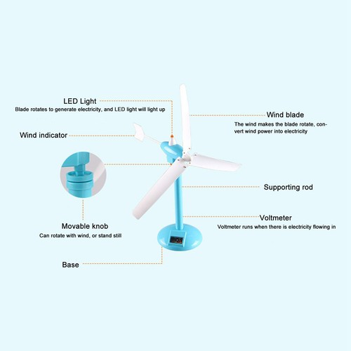 Wind turbine kit generate - wind,