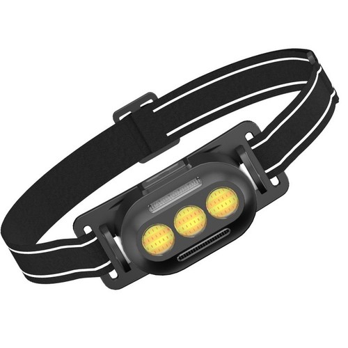 Cob led headlamp - headlamp, multi-mode