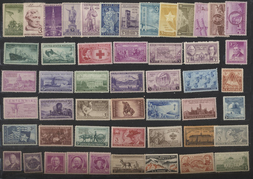 Different mint us - mint,