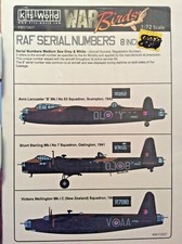 Kits world decals 72 - kits,