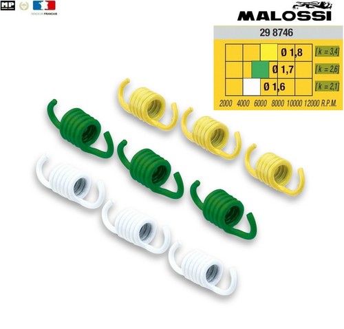 Set clutch spring malossi - set, 9