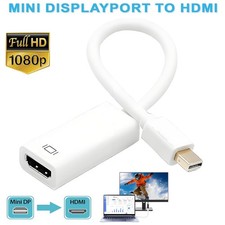 Mini DisplayPort DP