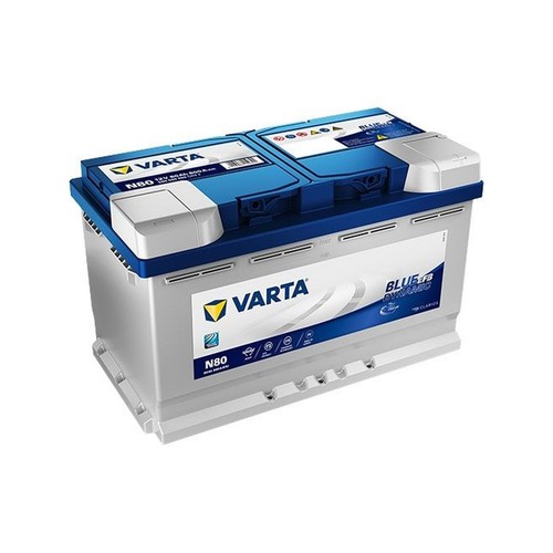 Battery for bmw gran - 2,