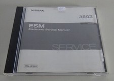 Workshop Manual on CD Nissan