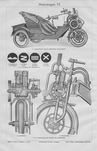 Motorcycle cyclonette cyklone - motorcycle,