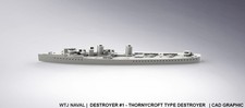Pre Dreadnought Destroyer Pack