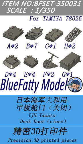 Bluefatty 350 ijn - bluefatty, 1/350