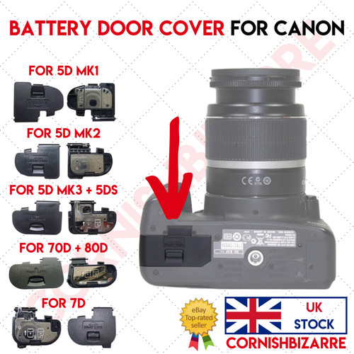 For canon - for,
