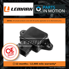 Accelerator Throttle Position