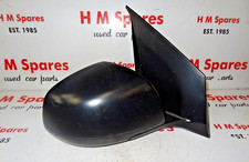 SUZUKI ALTO WING MIRROR MANUAL