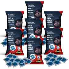 Rat & Mouse Poison Bait Paste