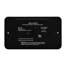 RV Carbon Monoxide(CO)