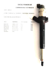 FORD TRANSIT 2.2 2.4 TDCI