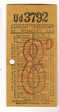 Bus / Tram ticket London