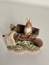 The World Of Beatrix Potter
