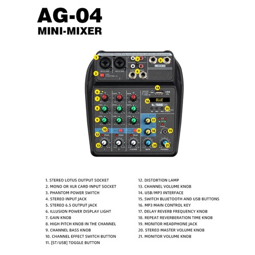 Channel mixer with - 4-channel,