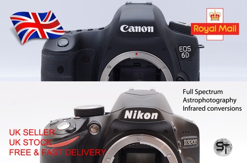 Camera conversion modify - camera,