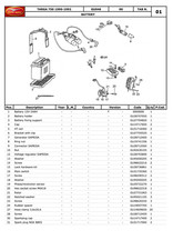 Moto Guzzi Targa 750 1990-1992