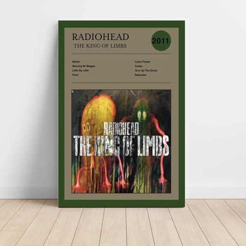 Radiohead the king limbs - the, of