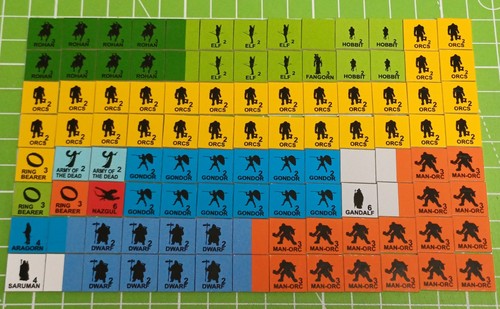 Battle the ring - battle,
