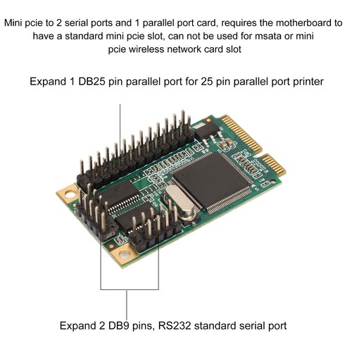 Mini pcie serial - serial, parallel