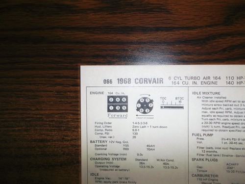 1968 chevrolet corvair - chevrolet,