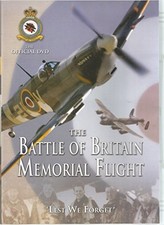 The Battle Of Britain -