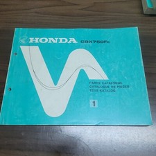 Manual manual split catalog