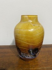 Vintage Caithness Handmade