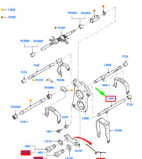 FORD TRANSIT MK3 3rd And 4th