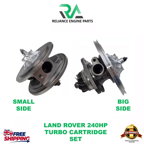 Land range rover - range,