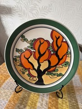Clarice Cliff for Wedgewood