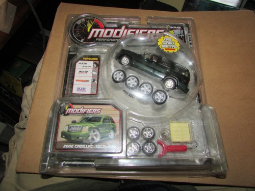 Concepts modifiers 2002 - x,