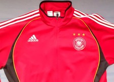 Football World Cup 2006