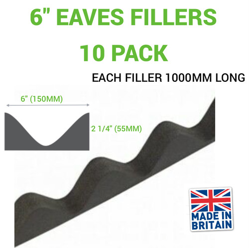 Eaves filler for - eaves,
