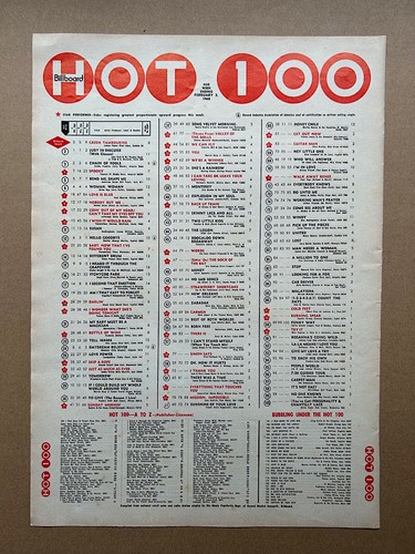 Billboard hot 100 - hot,