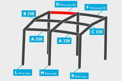 Drive away kampa dometic rally - away,