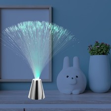 2 Pcs Colorful LED Color