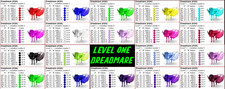 Ark Survival Ascended Level