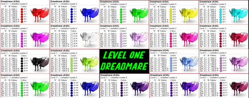 Ark survival ascended level - ascended,