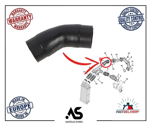 Intercooler pipe turbo - turbo, hose