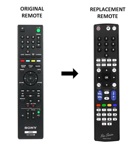 Replacement sony rmt - replacement,