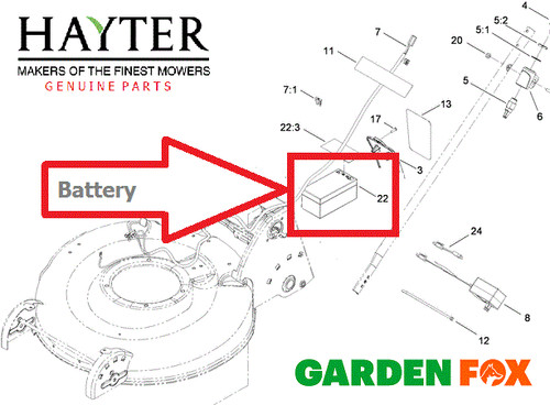 New hayter r53a recycler - 21",