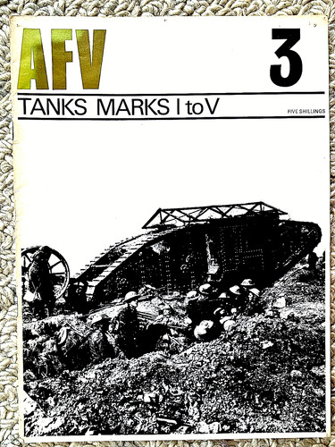 Profile publications afv - afv, #3