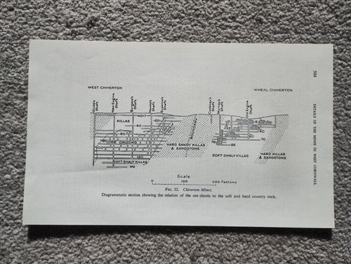 Cross section chiverton - of,