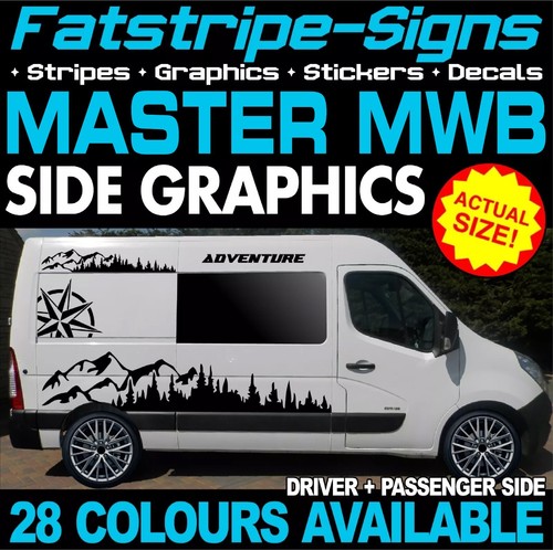 Fit renault master mwb l2 - to,